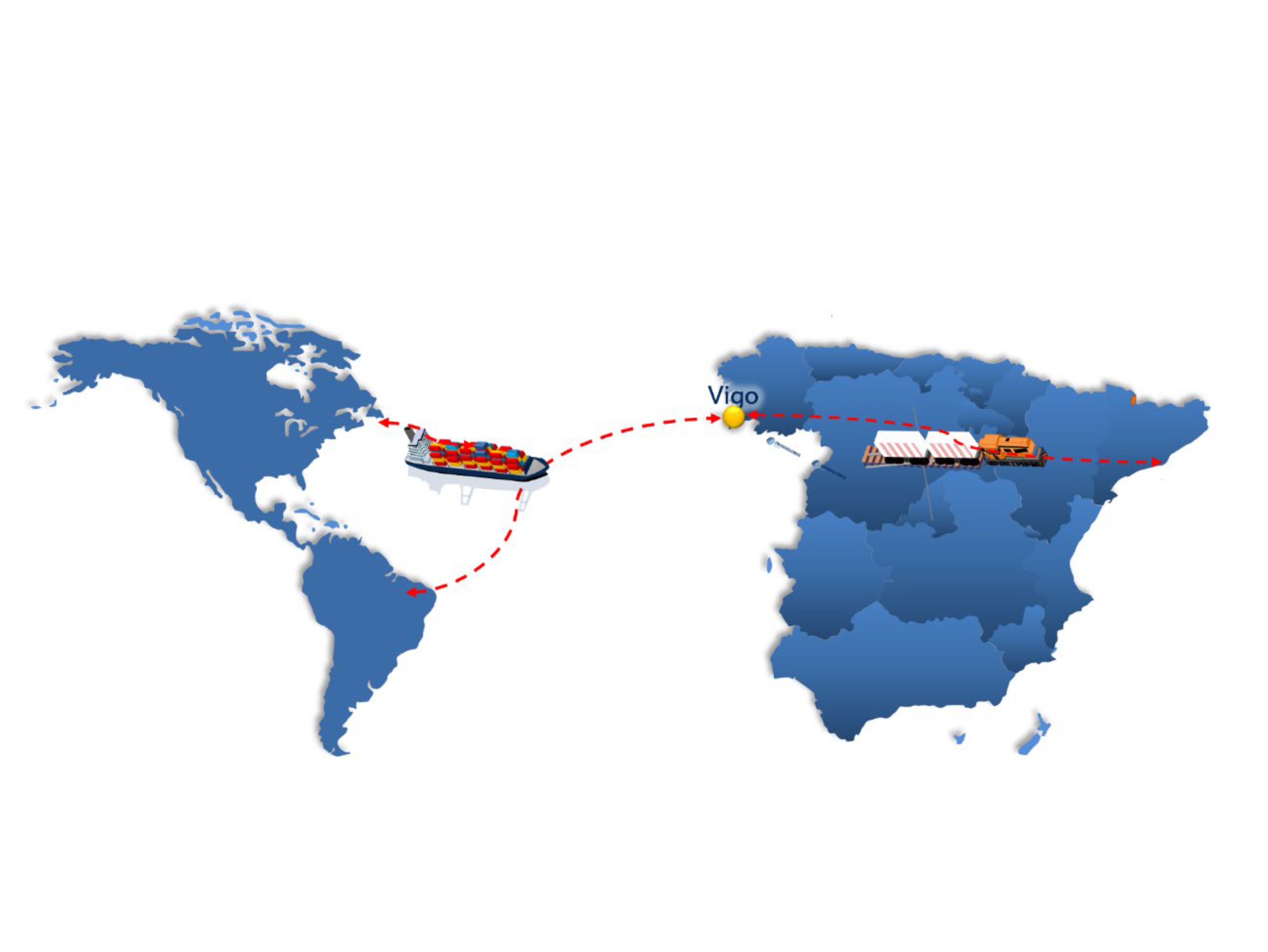 Esquema gráfico: conexión multimodal línea oceánica -Puerto de Vigo- Autopista Ferroviaria.